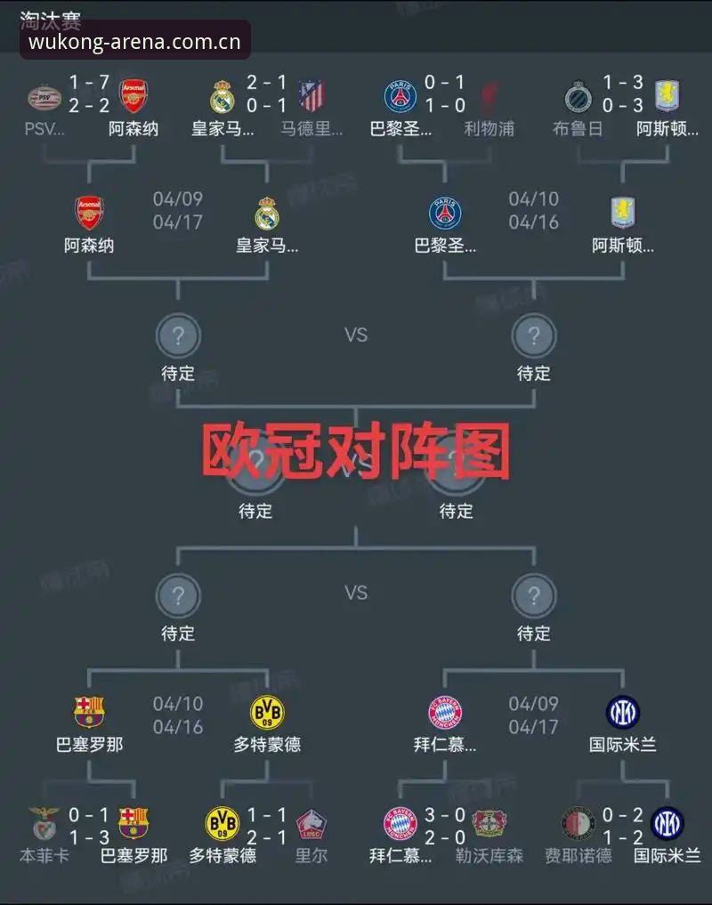 欧联杯决赛观赛实用指南：维拉3-0夺冠背后的战术解析